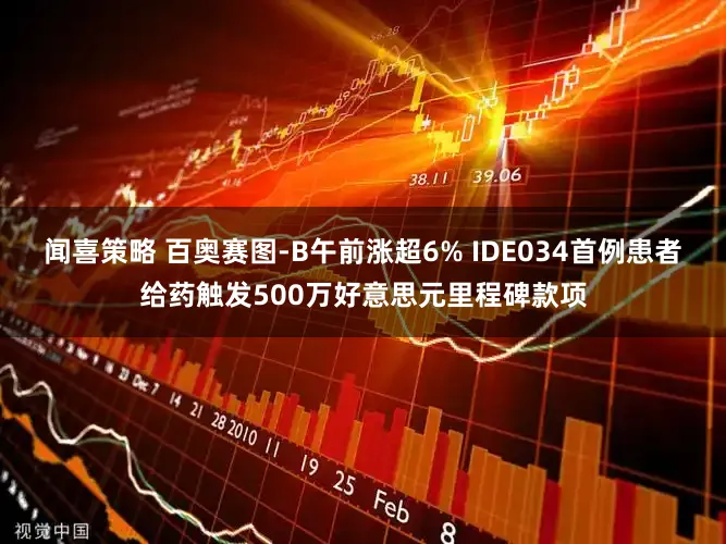 闻喜策略 百奥赛图-B午前涨超6% IDE034首例患者给药触发500万好意思元里程碑款项