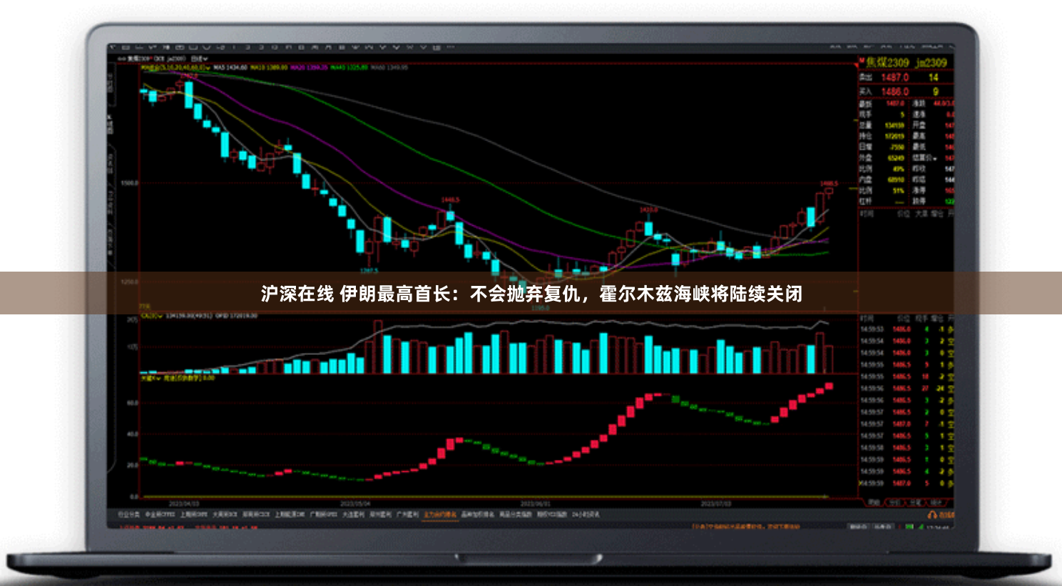 沪深在线 伊朗最高首长：不会抛弃复仇，霍尔木兹海峡将陆续关闭