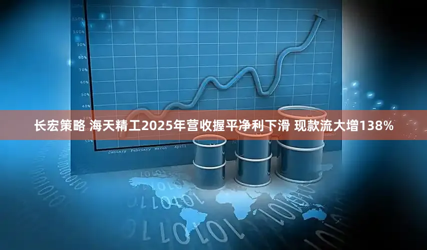 长宏策略 海天精工2025年营收握平净利下滑 现款流大增138%