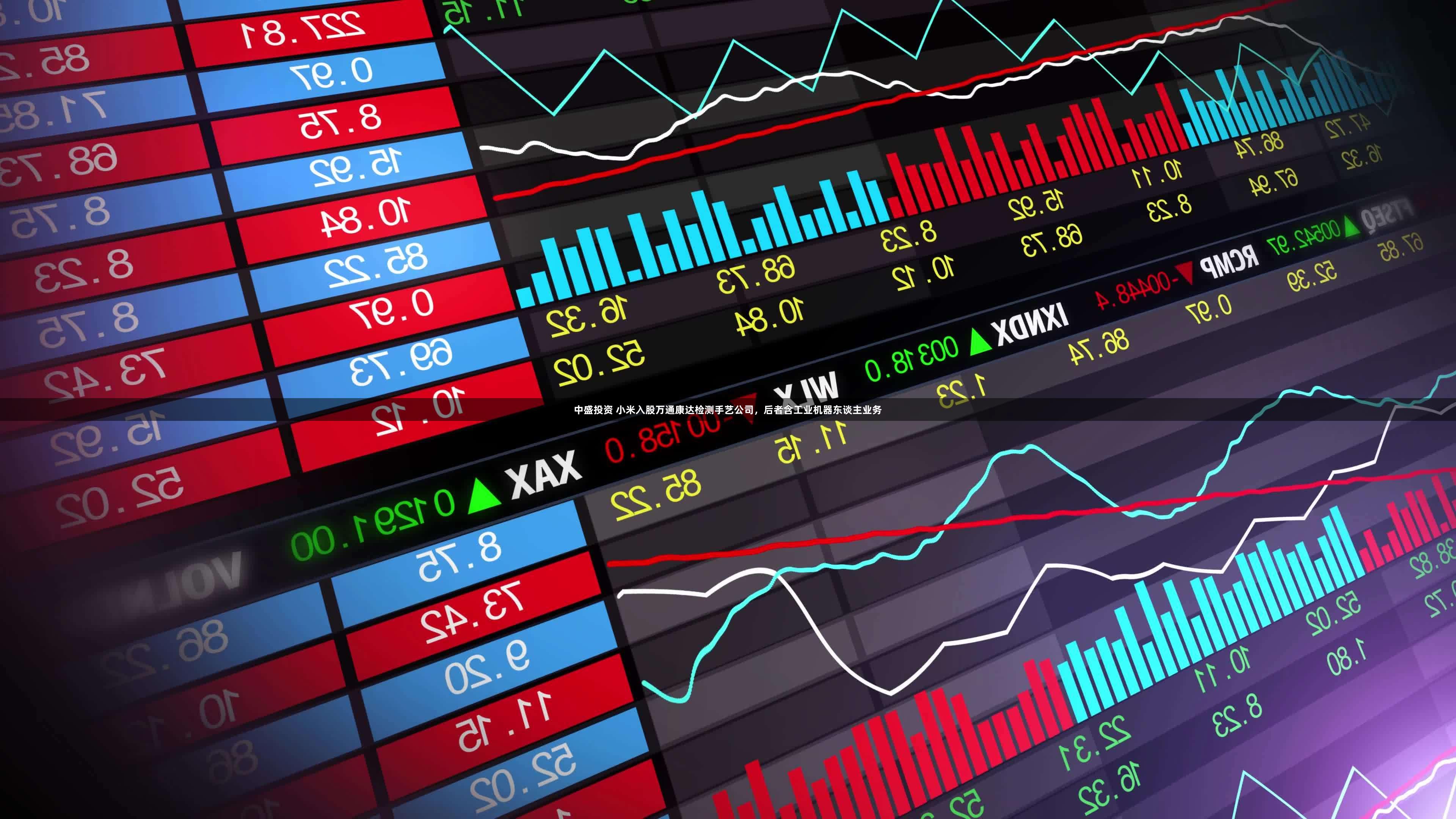 中盛投资 小米入股万通康达检测手艺公司，后者含工业机器东谈主业务