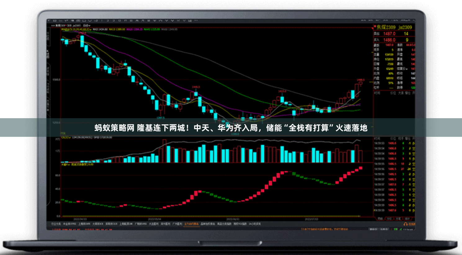 蚂蚁策略网 隆基连下两城！中天、华为齐入局，储能“全栈有打算”火速落地