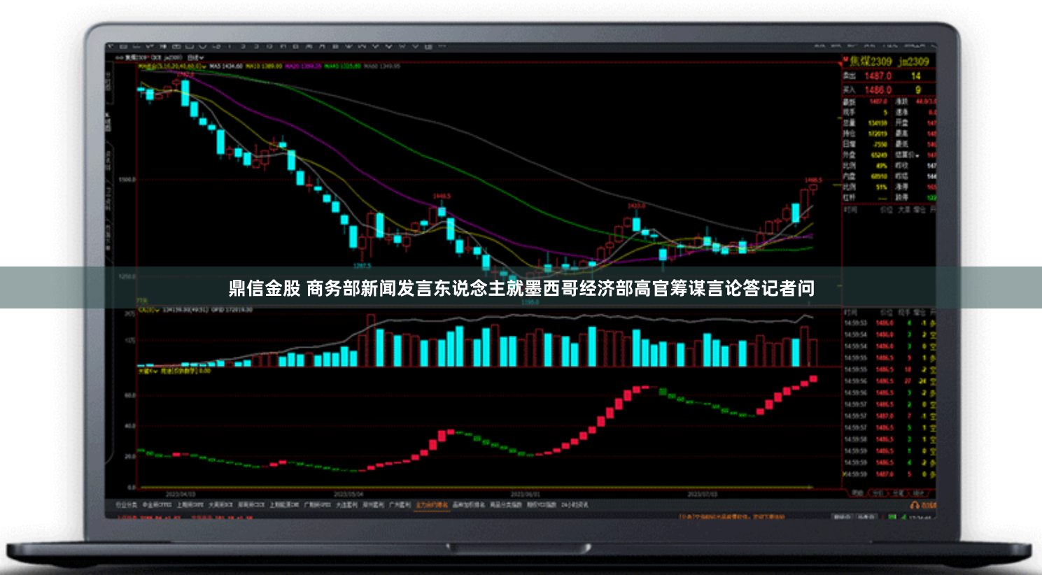 鼎信金股 商务部新闻发言东说念主就墨西哥经济部高官筹谋言论答记者问