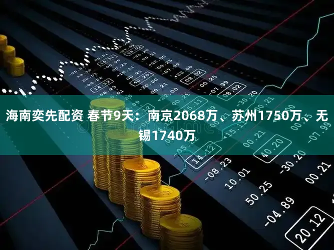海南奕先配资 春节9天：南京2068万、苏州1750万、无锡1740万
